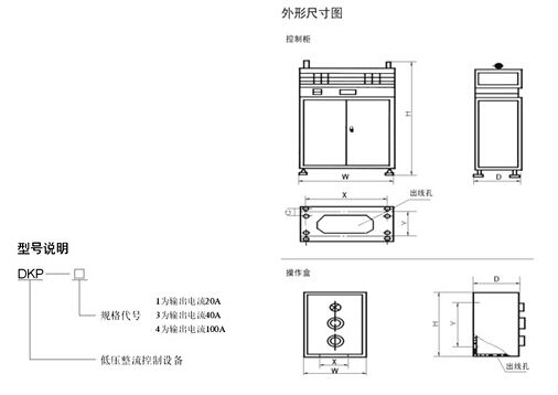 DKP、STQL系列整流控制設(shè)備