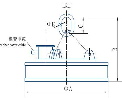 MW03系列吊運鋼坯、板坯用和翻轉板坯用起重電磁鐵